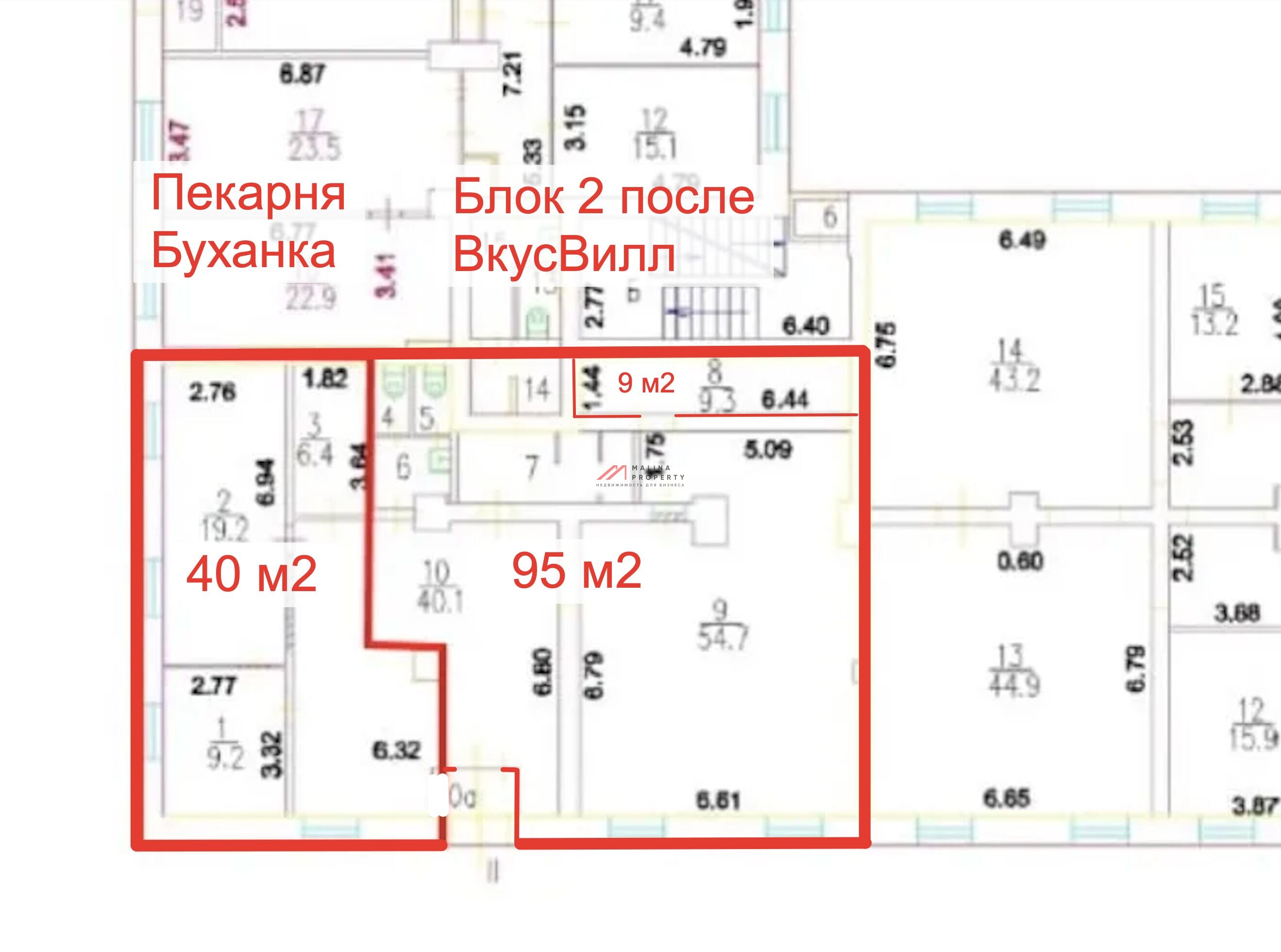 Продажа торгового помещения с арендаторами