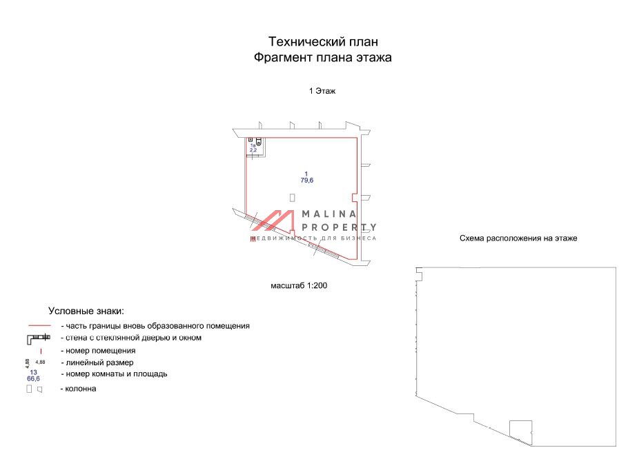 Продажа помещения с арендаторами на трафике