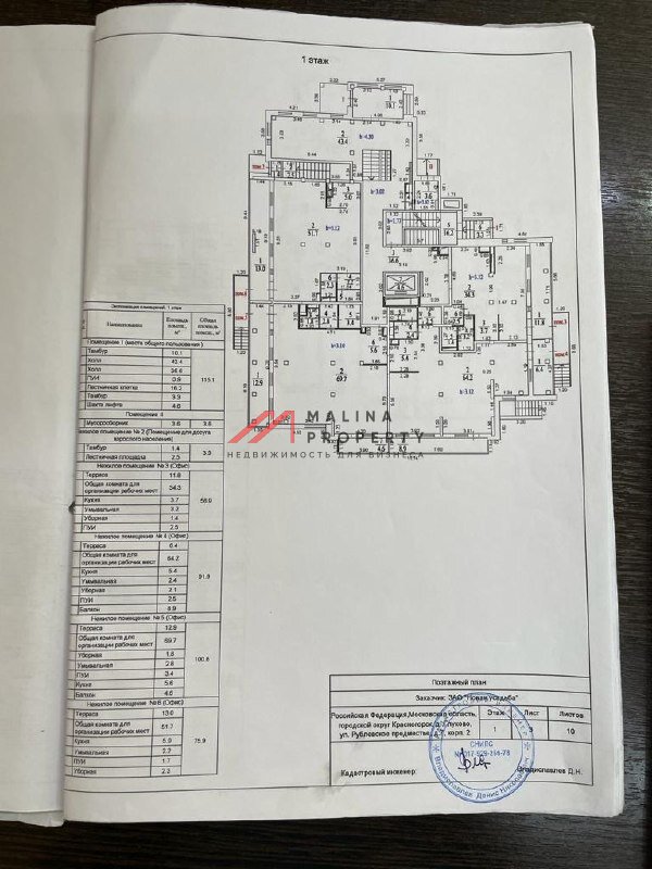 Продажа торгового помещения в ЖК "Рублёвское Предместье"