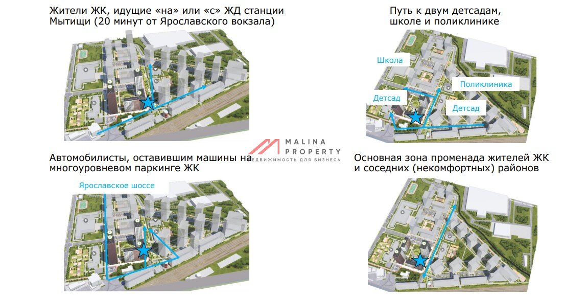 Аренда торгового помещения в ЖК "Яуза Парк" 
