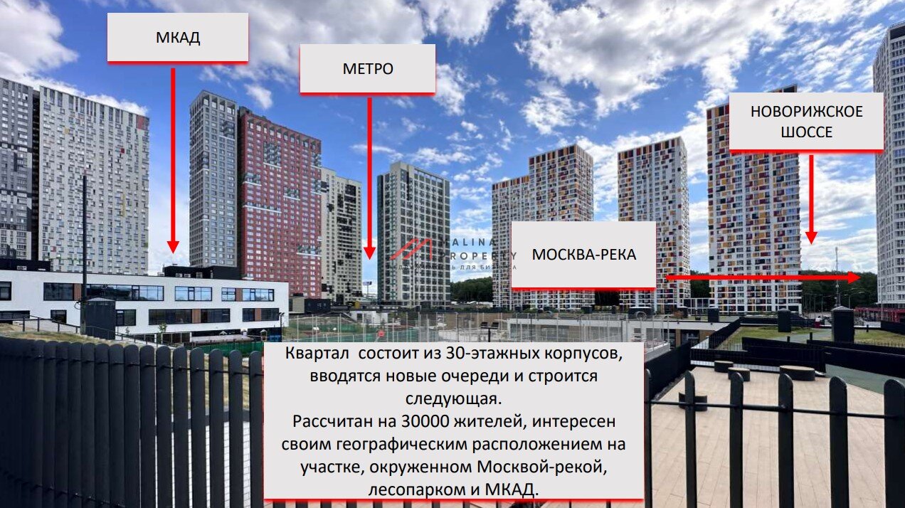 Продажа торгового помещения в ЖК Спутник