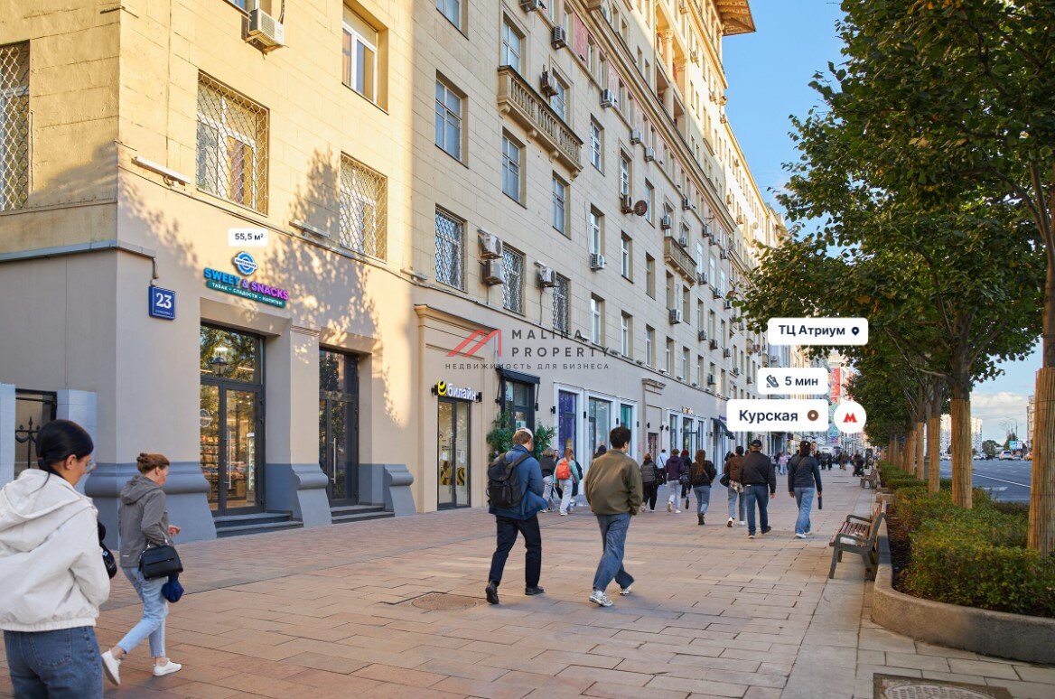 Продажа помещения с арендатором у метро Курская