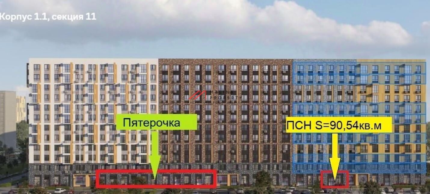 Продажа торгового помещения в ЖК «Пятницкие луга»
