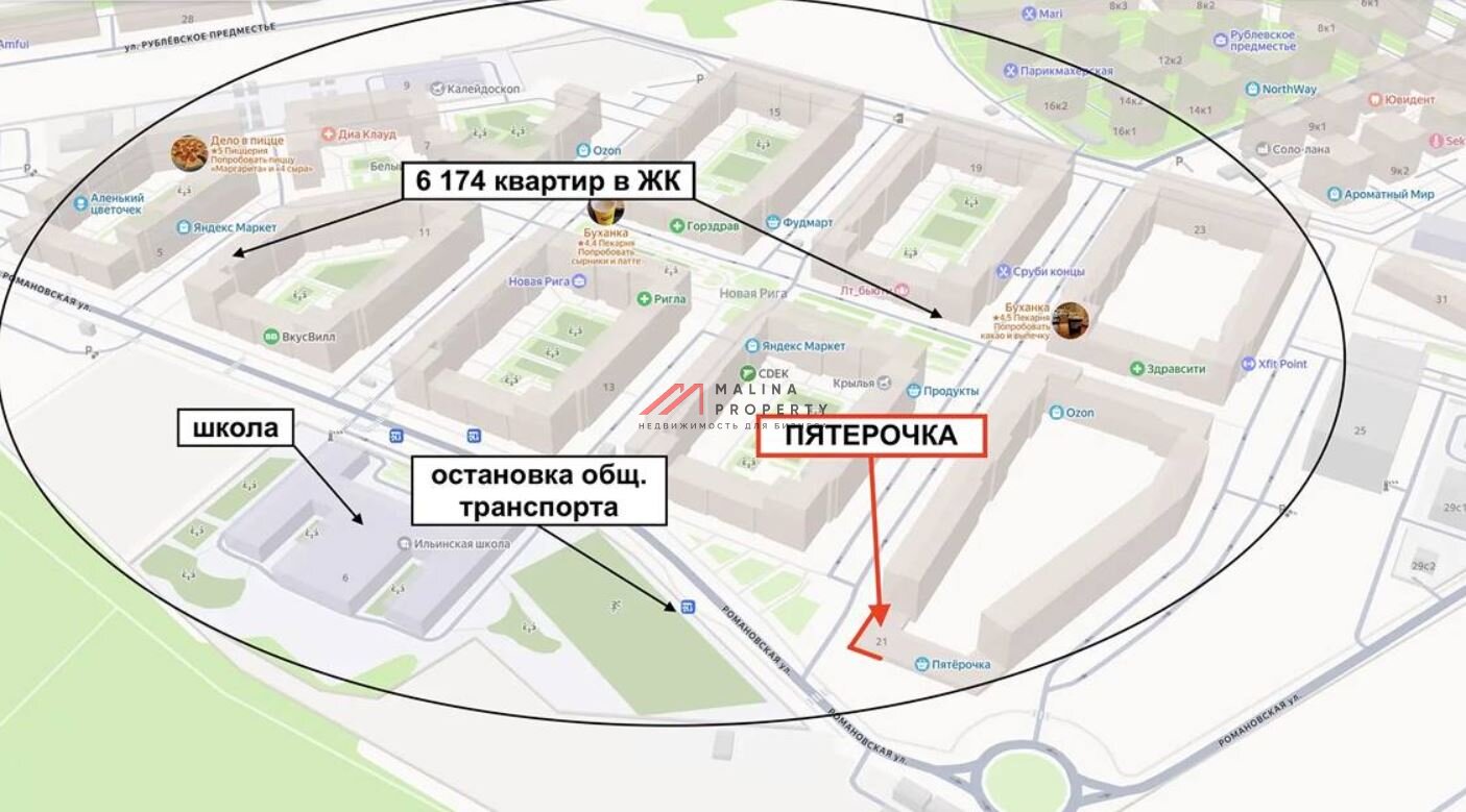 Продажа помещения с магазином «Пятёрочка» в ЖК «Новая Рига». Окупаемость - 9,4 лет.