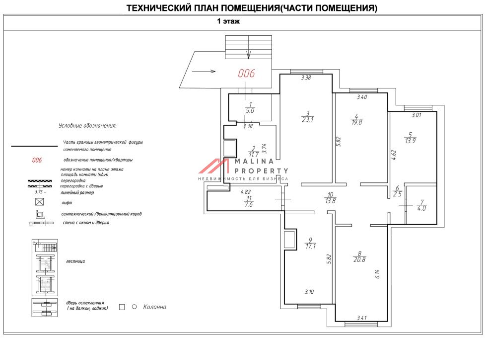 Продажа помещения с арендатором Красное и Белое 