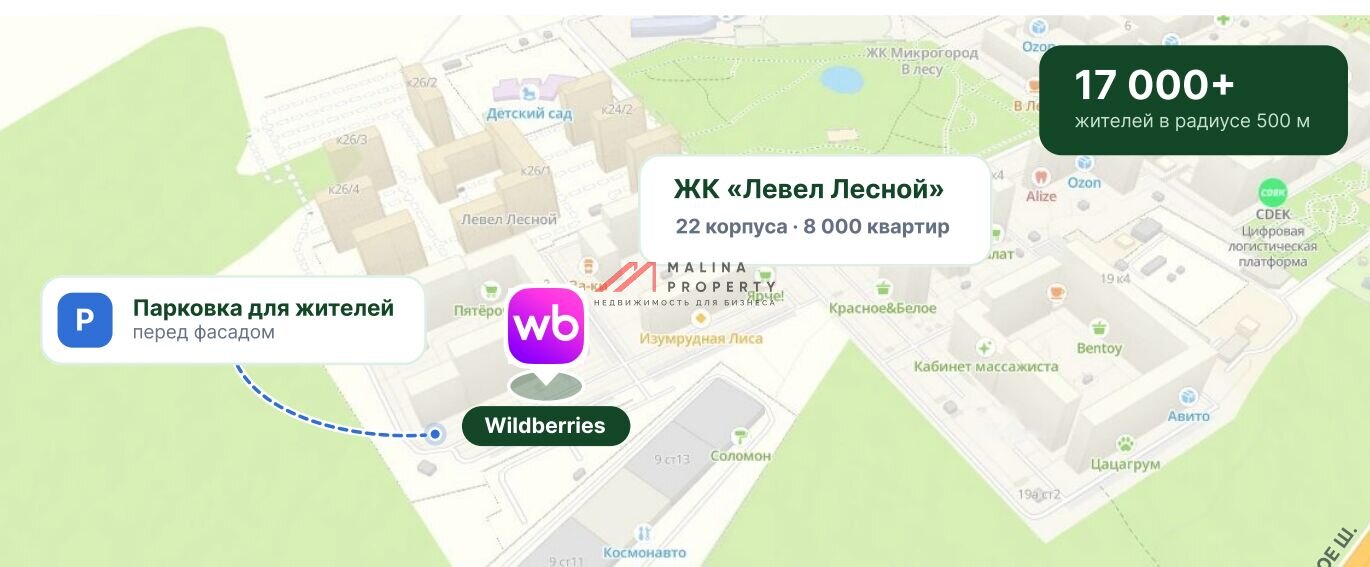 Продажа торгового помещения с арендатором Wildberries