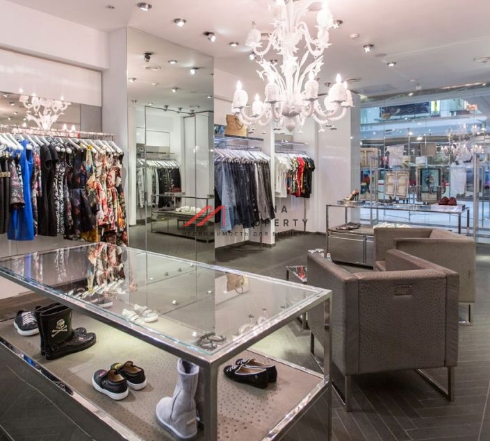 Аренда помещения на Никольской 