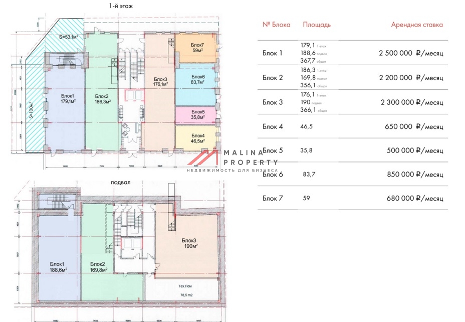 Аренда помещений на Малой Бронной улице