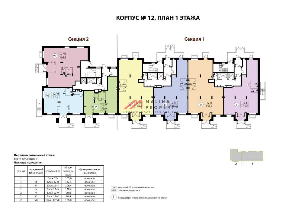 Аренда помещений в Коммунарке