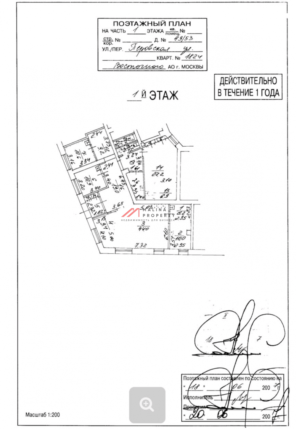 Аренда торгового помещения в Перово