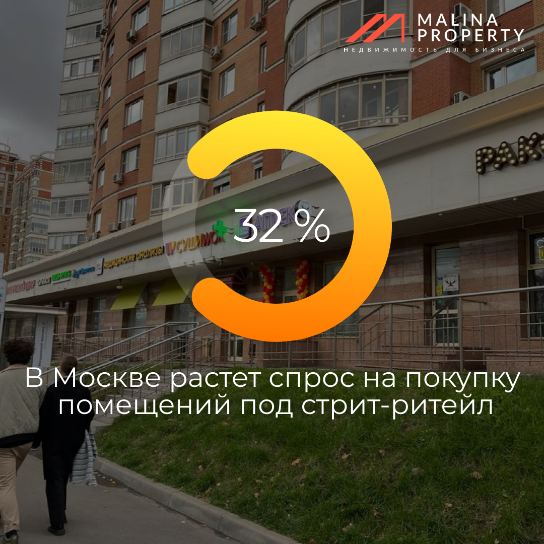 В Москве растет спрос на покупку помещений под стрит-ритейл.