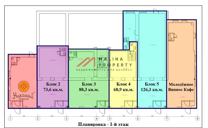 Продажа торгового помещения на Шаболовке