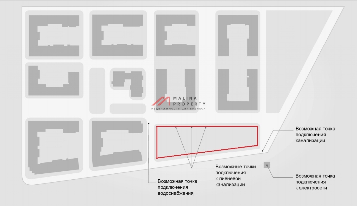 Продажа земельного участка под строительство Торгового центра в Новой Москве