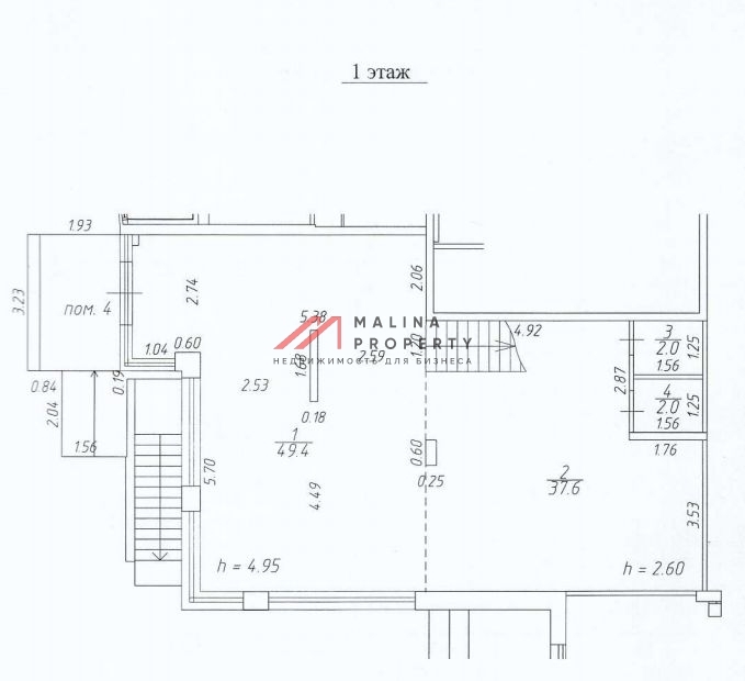 Аренда торгового помещения 