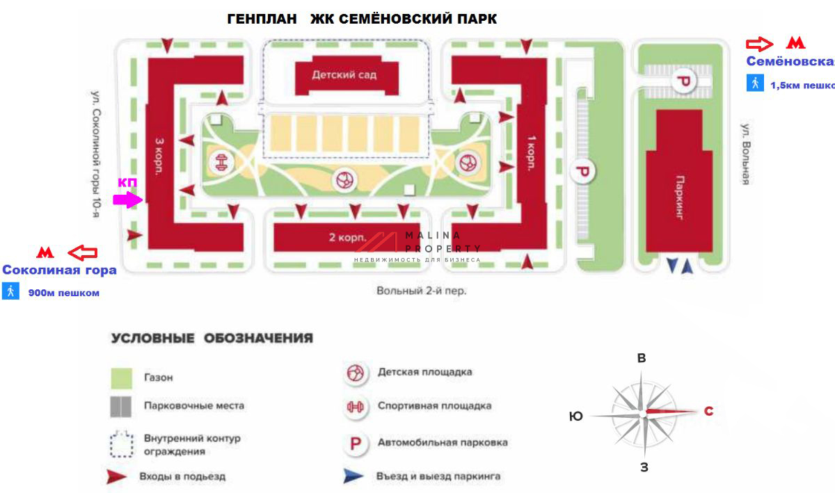 Продажа торгового помещения с арендатором Гемотест