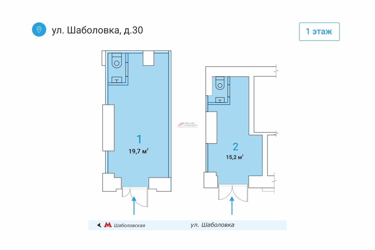 Аренда торгового помещения в Москве 