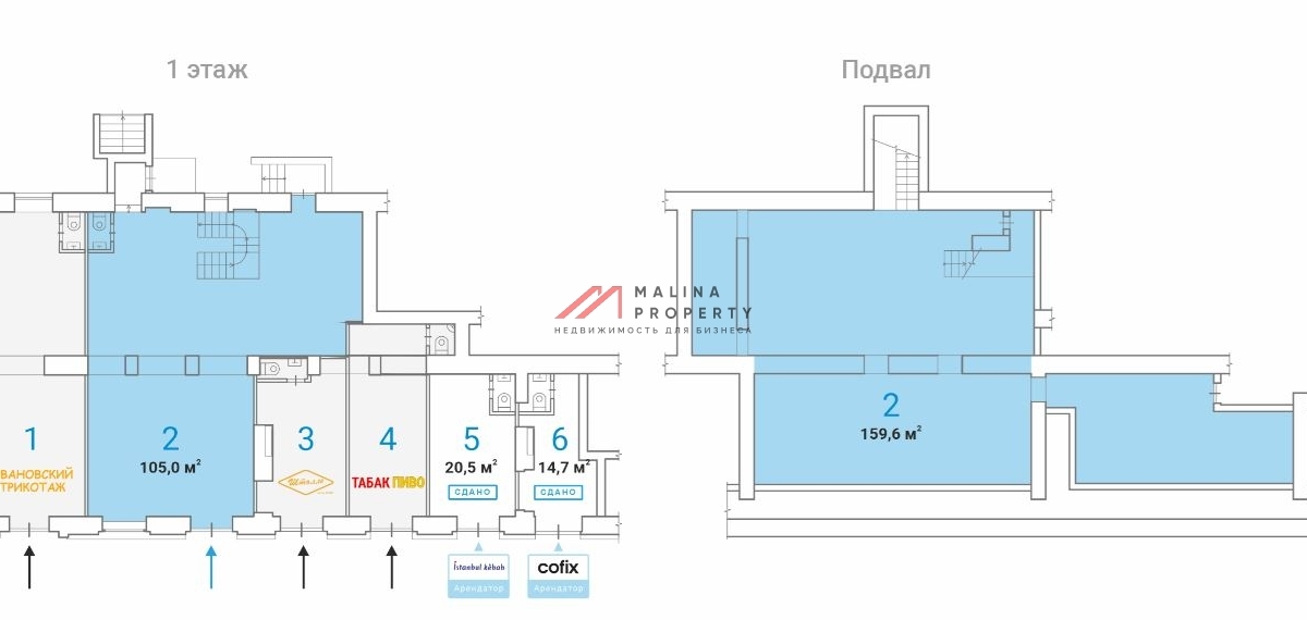 Аренда торгового помещения в Москве 