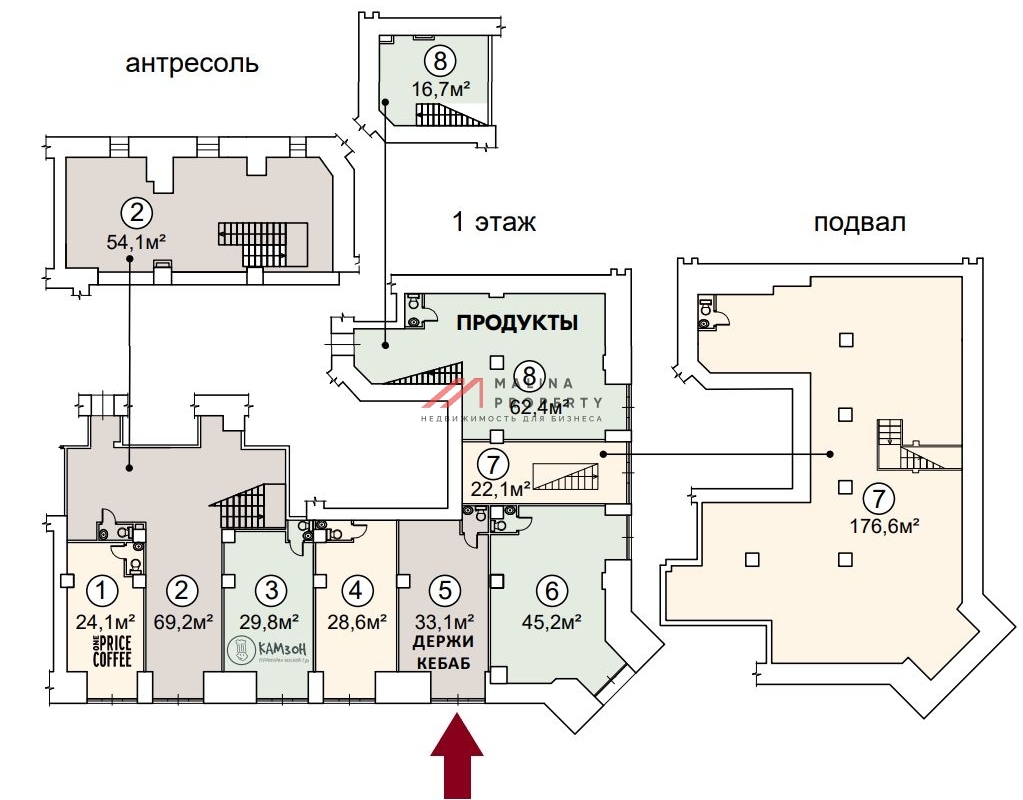 Продажа помещения с арендатором магазин "Кроссовки без правил"