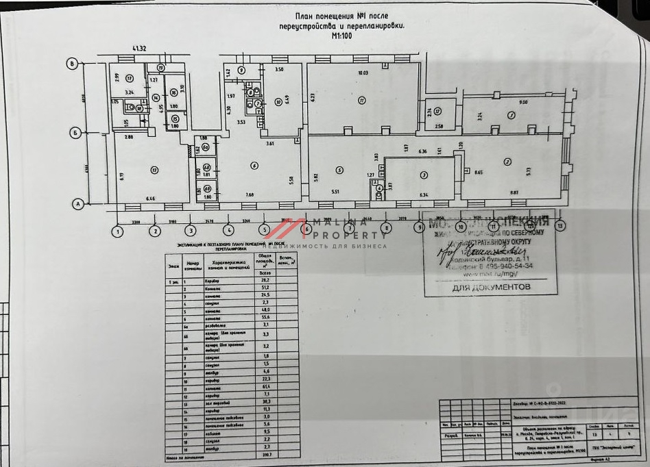 Продажа коммерческого помещения с арендаторами 