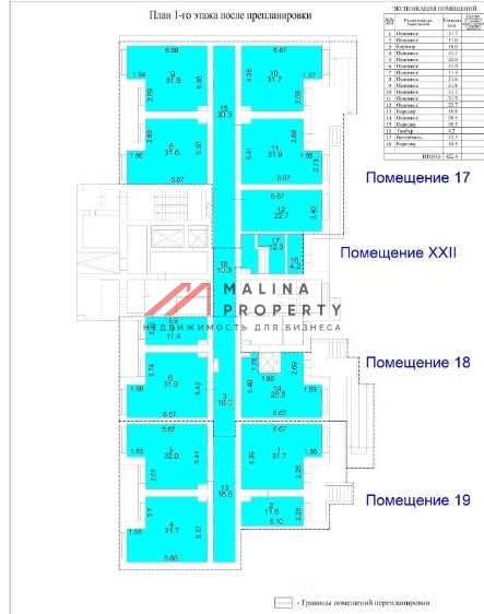 Продажа торгового помещения в Домодедово