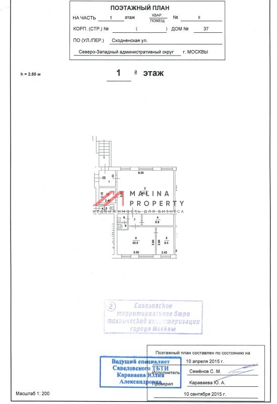 Арендный бизнес с Красным и Белым у метро Сходненская