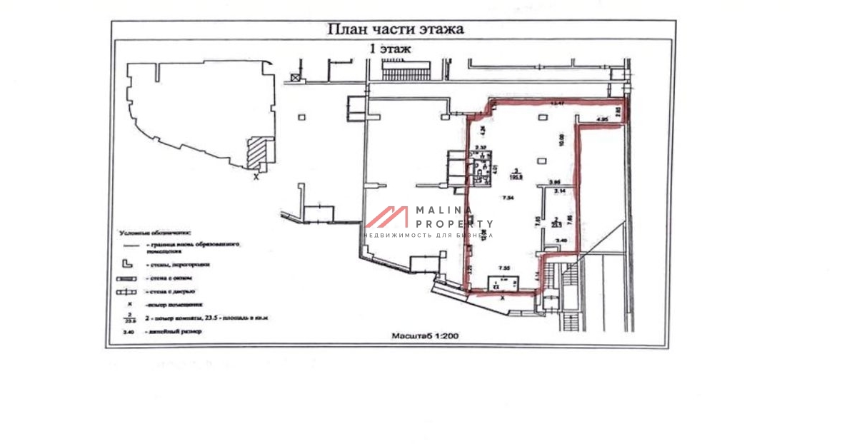 Аренда торгового помещения в Митино