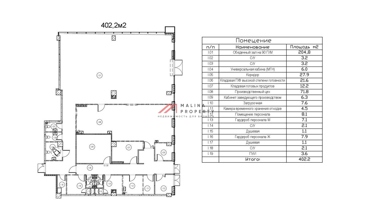 Аренда помещения в БЦ "Ostankino Business Park"