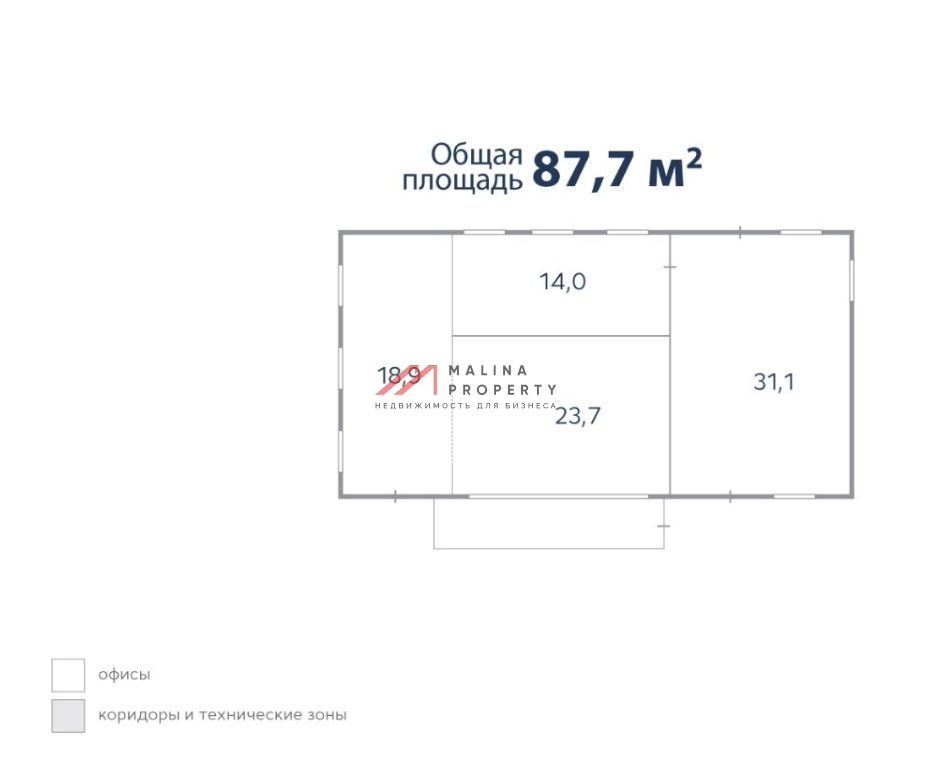 Продажа здания с арендатором на территории делового квартала