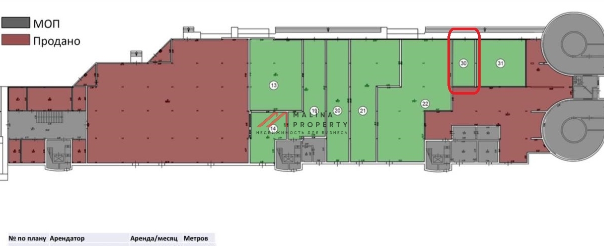 Продажа торгового помещения с арендатором аптека "Ригла"
