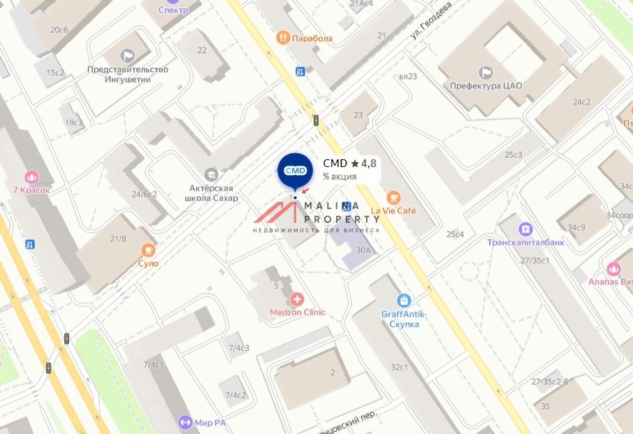 Арендный бизнес в Москве