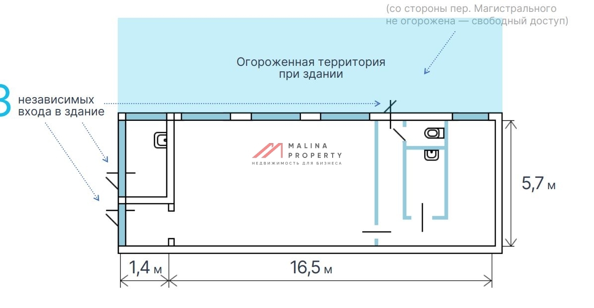 Продажа торгового помещения с арендатором у метро Хорошевская
