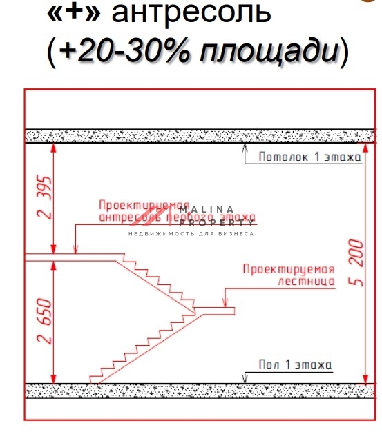 Продажа торгового помещения в ЖК "B’aires"