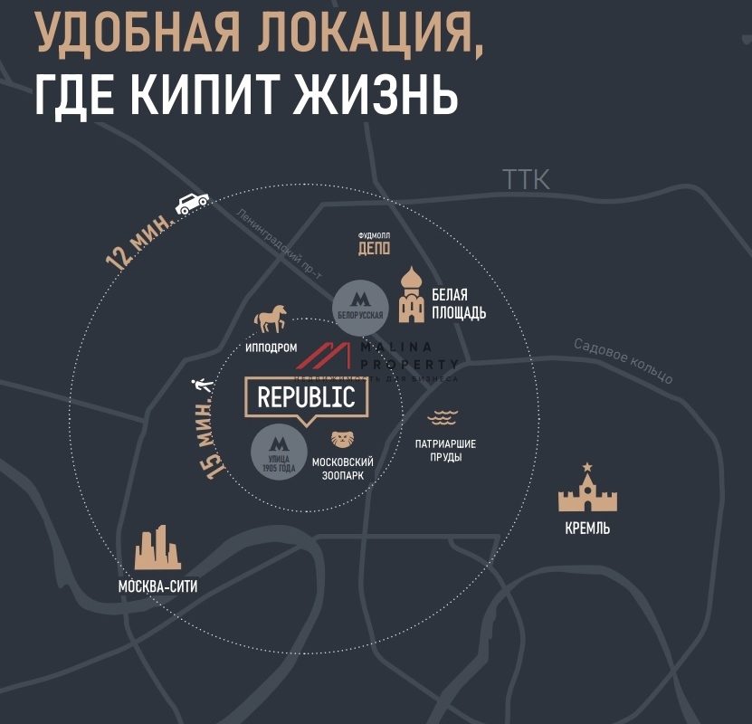 Продажа торгового помещения на Пресненском Валу в новом ЖК REPUBLIC ритейл PLATINUM 