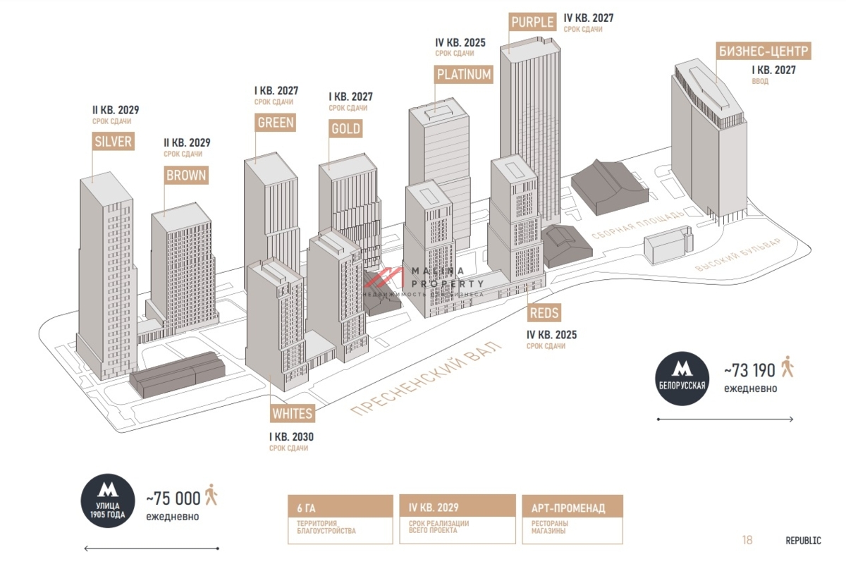 Продажа торгового помещения на Пресненском Валу в новом ЖК REPUBLIC ритейл  PLATINUM