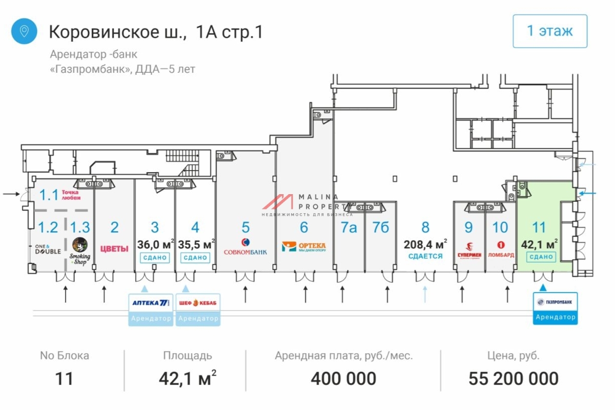 Продажа торгового помещения с арендатором банк