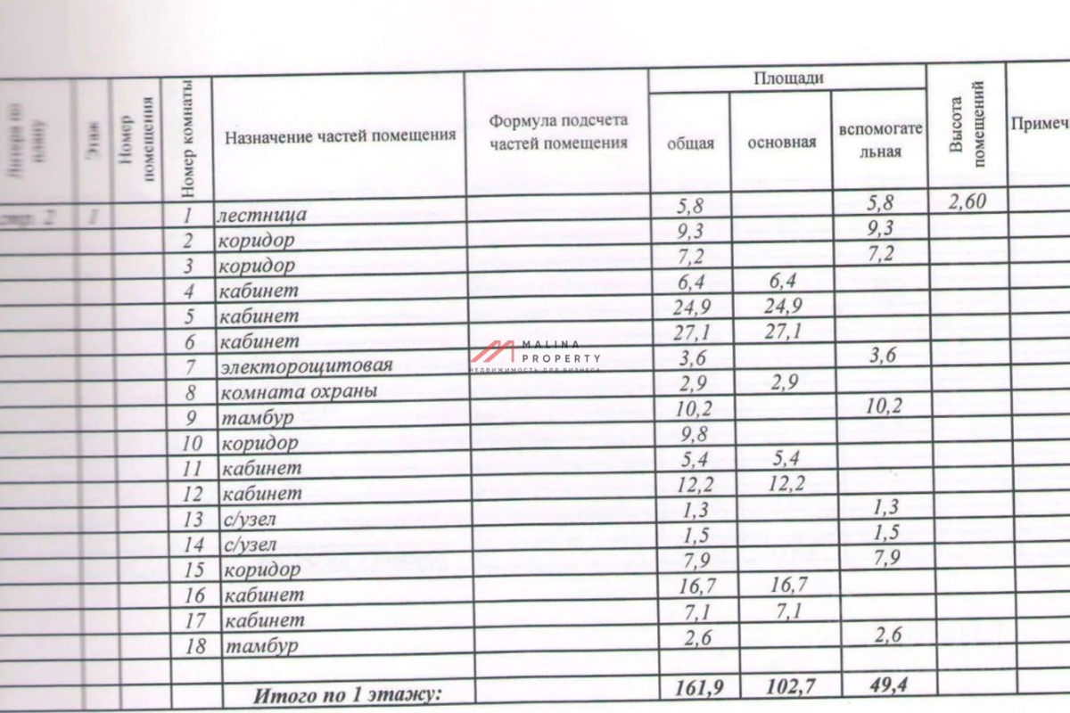 Продажа здания в районе метро Волжская