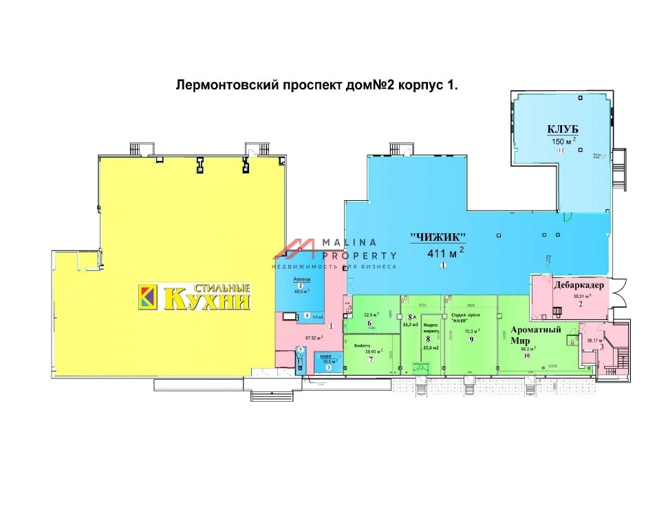 Продажа торгового помещения с арендатором