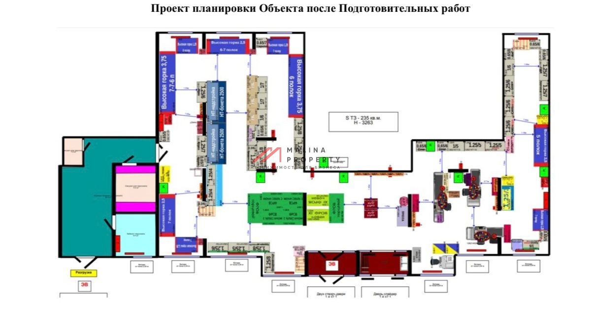 Продажа торгового помещения с супермаркетом Магнит