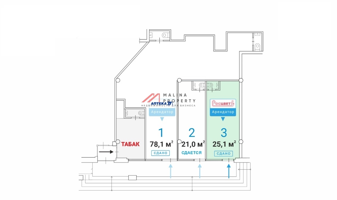 Продажа помещения с арендатором у метро Щелковская