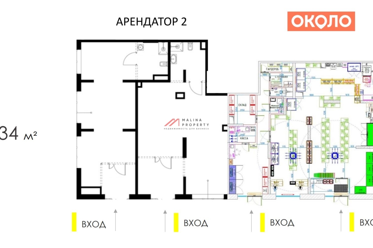 Продажа помещения с арендаторами в ЖК Новое Медведково