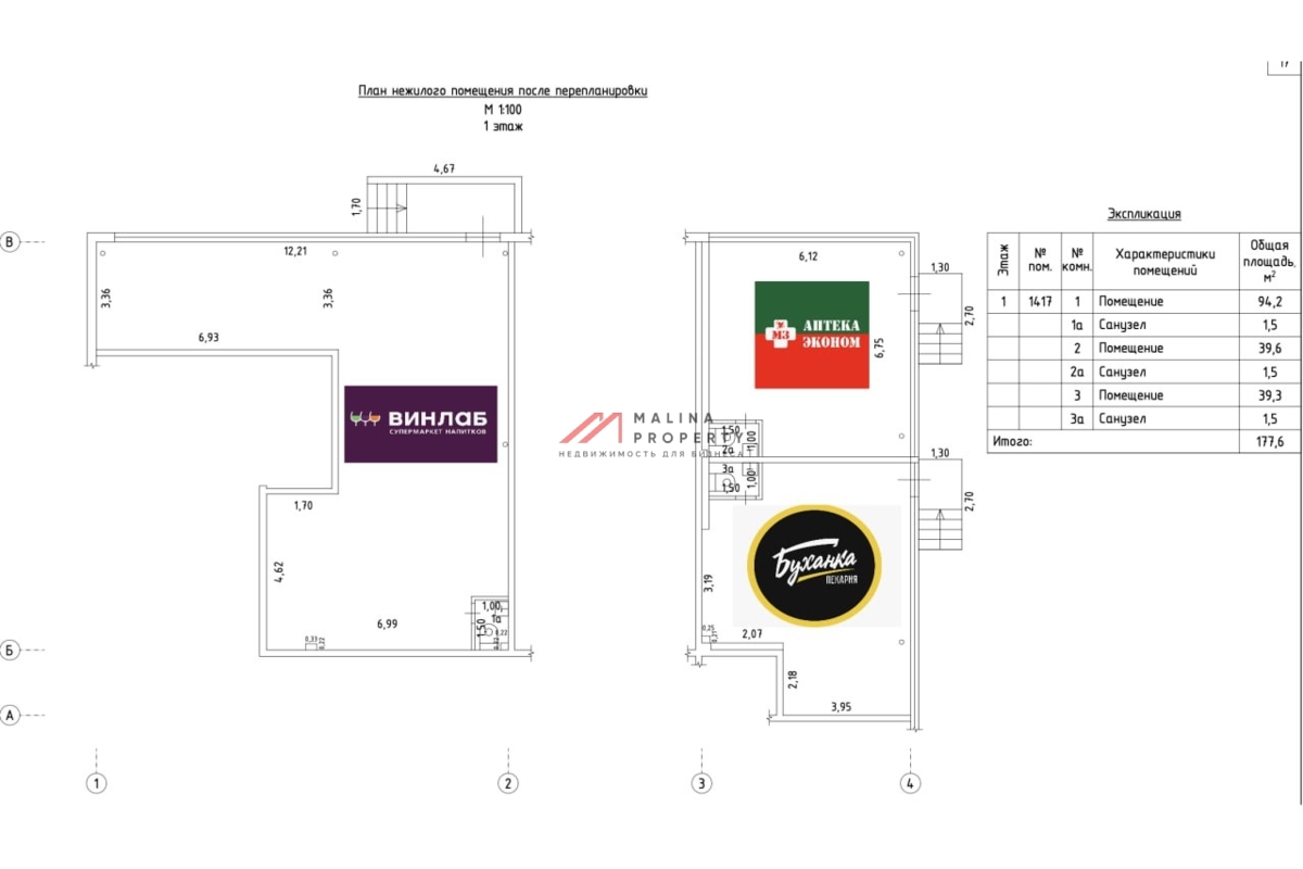 Продажа торгового помещения с сетевыми арендаторами