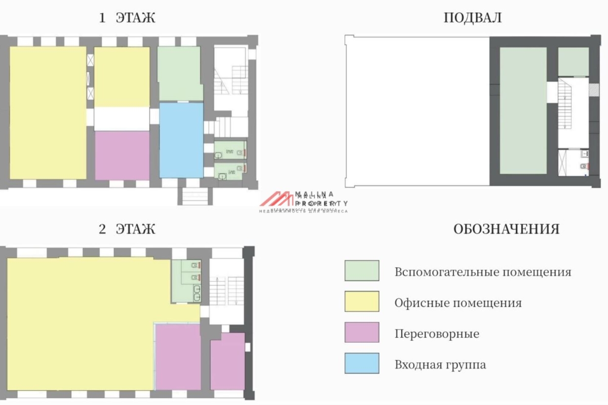 Продажа отдельно стоящего здания в Казарменном переулке