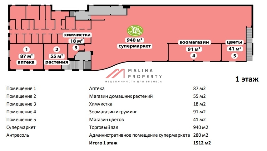 Продажа торгового комплекса "Eco house"