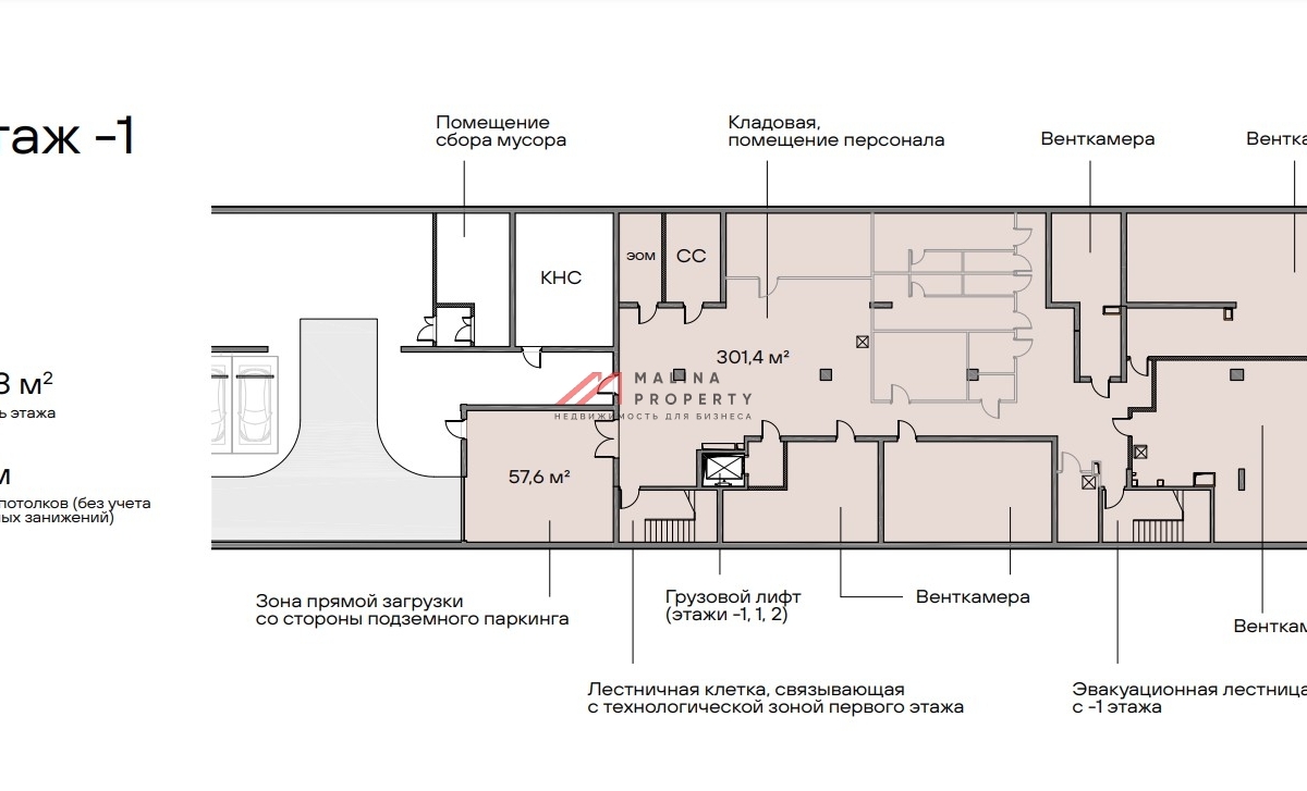 Продажа здания под ресторан в офисном квартале Stone Ходынка 1