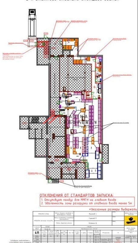 Продажа помещения с арендатором Чижик