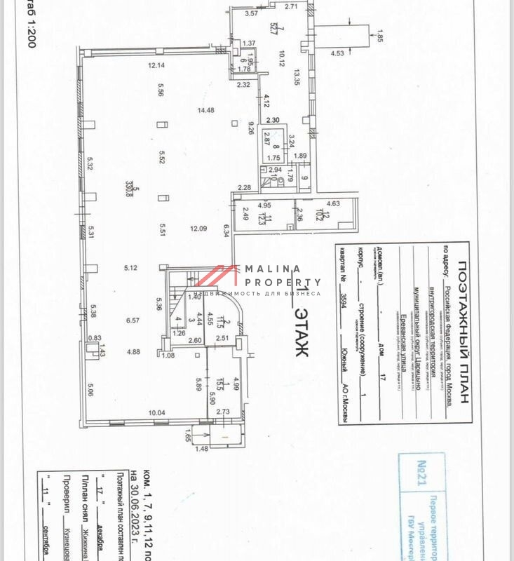 Продажа торгового помещения с арендаторами