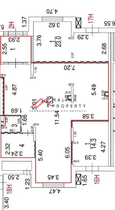 Аренда торгового помещения в Москве