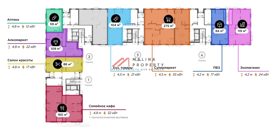 Продажа коммерческих помещений в ЖК Олива