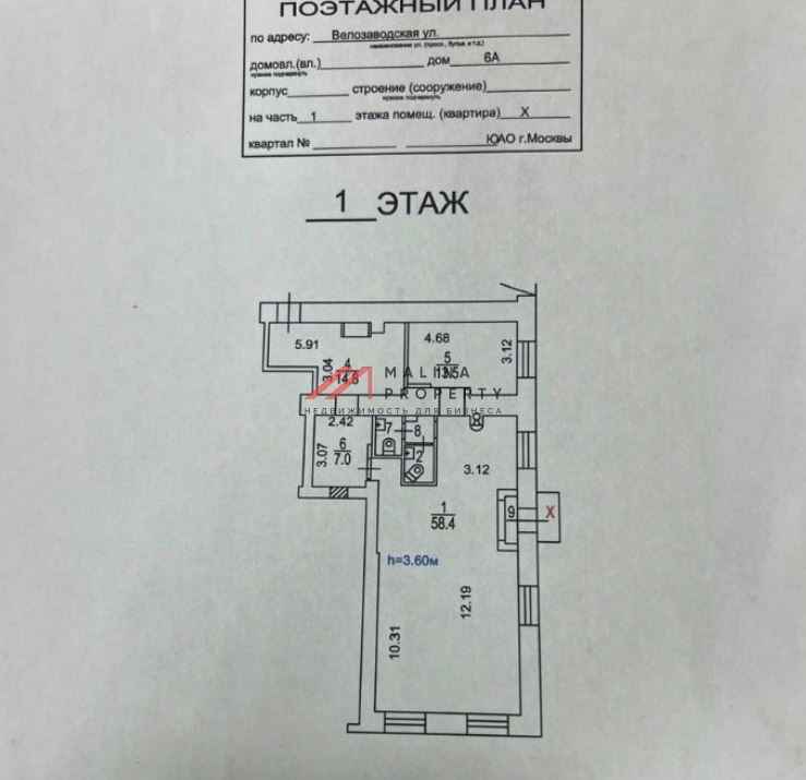 Аренда помещения под общепит на Автозаводской