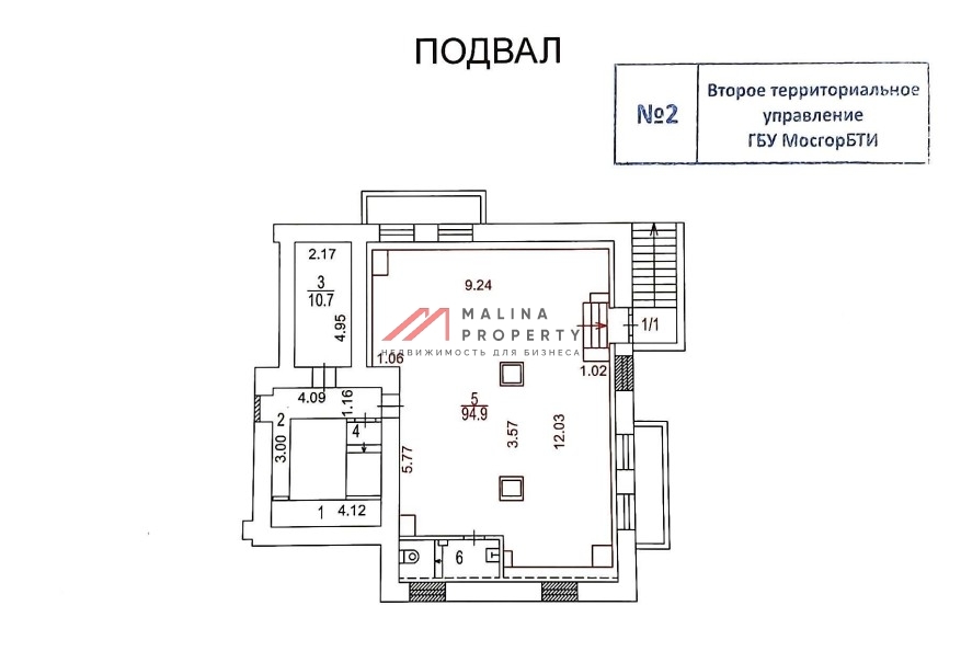 Продажа коммерческого помещения с сетевыми арендаторами